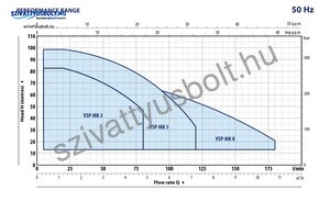 Pedrollo VSPm-MK 5/5