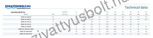 Leo XZS 65-50-160/30