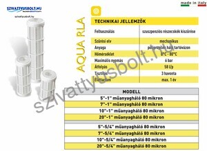 Aqua RLA 10-1 coll mosható szűrőbetét