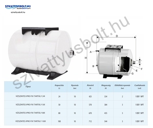 IPRO 100L hidrofor tartály fekvő
