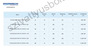 IPRO 200L hidrofor tartály álló