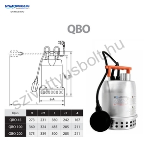 IPRO QBO 45