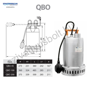 IPRO QBO 200