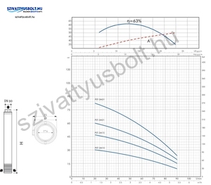 PST SANDFIGHTER 3 COLL 3M21-T