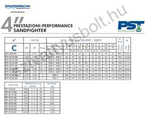 PST SANDFIGHTER 4 COLL 4C8-T