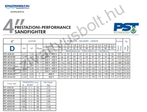 PST SANDFIGHTER 4 COLL 4D44-T
