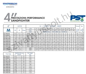 PST SANDFIGHTER 4 COLL 4M34-T