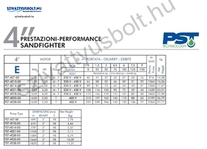 PST SANDFIGHTER 4 COLL 4E7