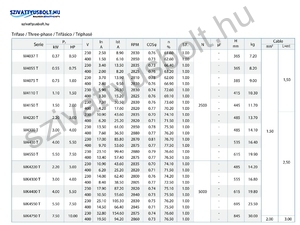 PST SANDFIGHTER 4 COLL 4E14-T
