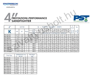 PST SANDFIGHTER 4 COLL 4K8-T