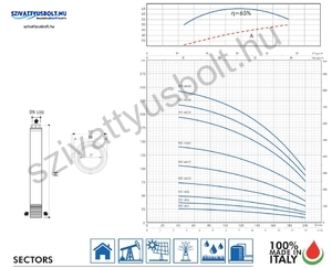 PST SANDFIGHTER 4 COLL 4K12-T