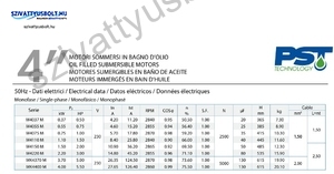 PST SANDFIGHTER 4 COLL 4Z5