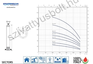 PST SANDFIGHTER 4 COLL 4Z7-T