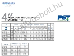 PST SANDFIGHTER 4 COLL 4Z14-T