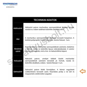 IBO 10 coll GAC aktívszén szűrőbetét