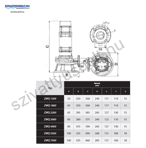 IBO ZWQ 2200-400