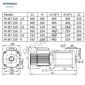 IPRO IQ-PRO PI-JET 210-3