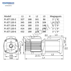 IPRO IQ-PRO PI-JET 120-6 24CL