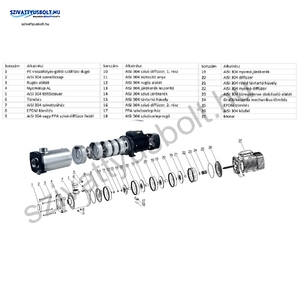 IPRO IQ-PRO PI-JET 200-4 50CL